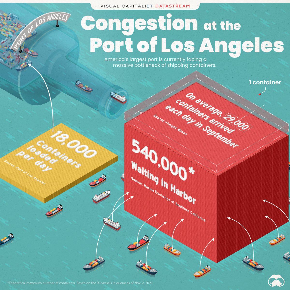 congestion-americas-busiest-port-los-angeles.jpg